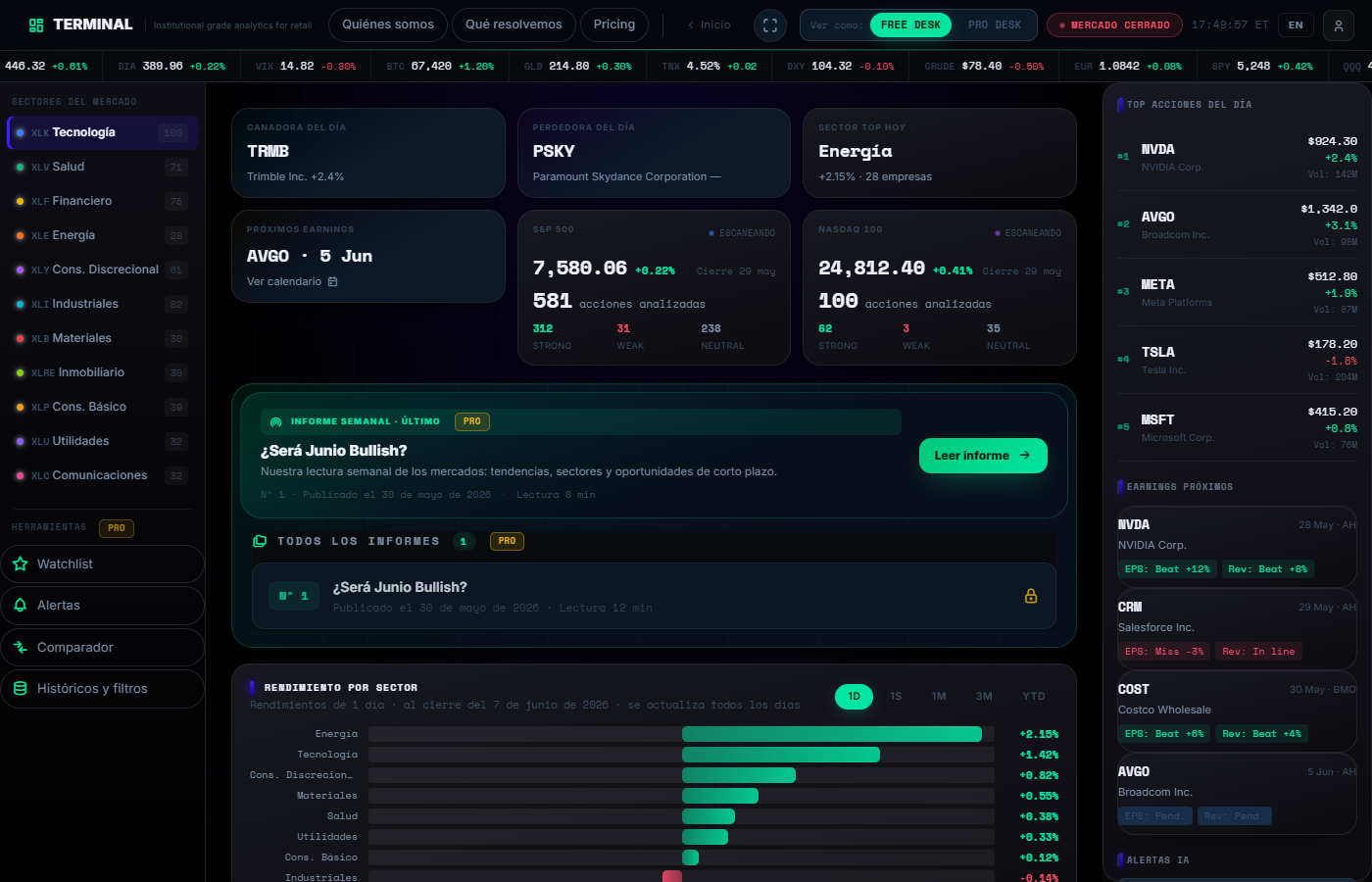 The Desk Terminal – inteligencia cuantitativa en vivo